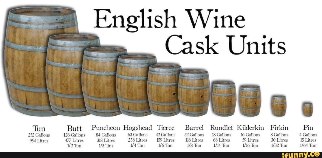 English Wine Tun Butt Puncheon Hogshead Tierce Barrel Rundlet Kilderkin