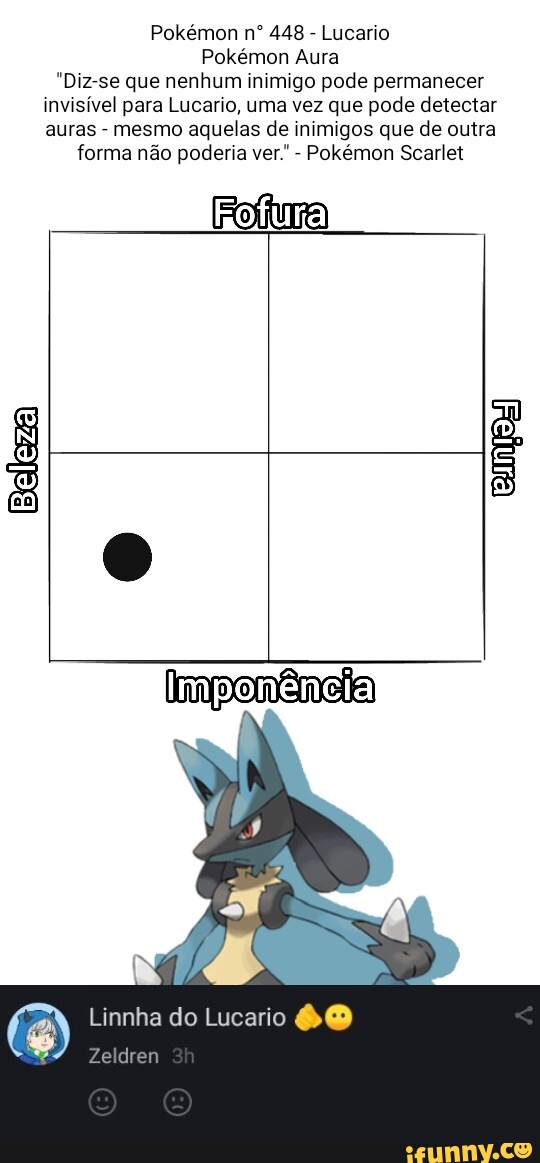 Pok Mon N Lucario Pok Mon Aura Diz Se Que Nenhum Inimigo Pode Permanecer Invis Vel Para