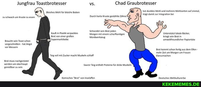 Jungfrau Toastbrotesser vs. Chad Graubrotesser
he Mel fr Baben ur mepon be
un ten uch ate uste geste
autinPasskverpctes caartita tot von ene
SipemorceteI "
Untettt otale ieer, tsin Bot ergeehnten na Angst rot sehon fer aus dem
Teil it 2ucker mach Mun ramachen
rot mue nachgerttet emetbar suse