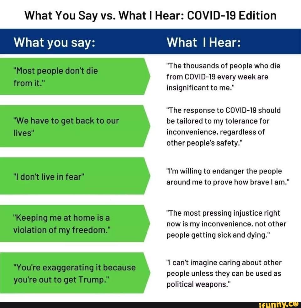 What You Say vs. What I Hear: COVID-19 Edition What you say: What I ...