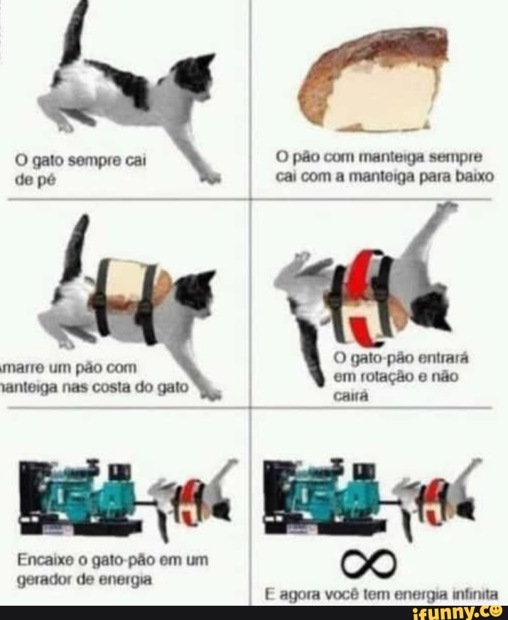 O gato sempre cai
pao manteiga sempre
de pé cai com a manteiga para baixo
gerador de energia
CO