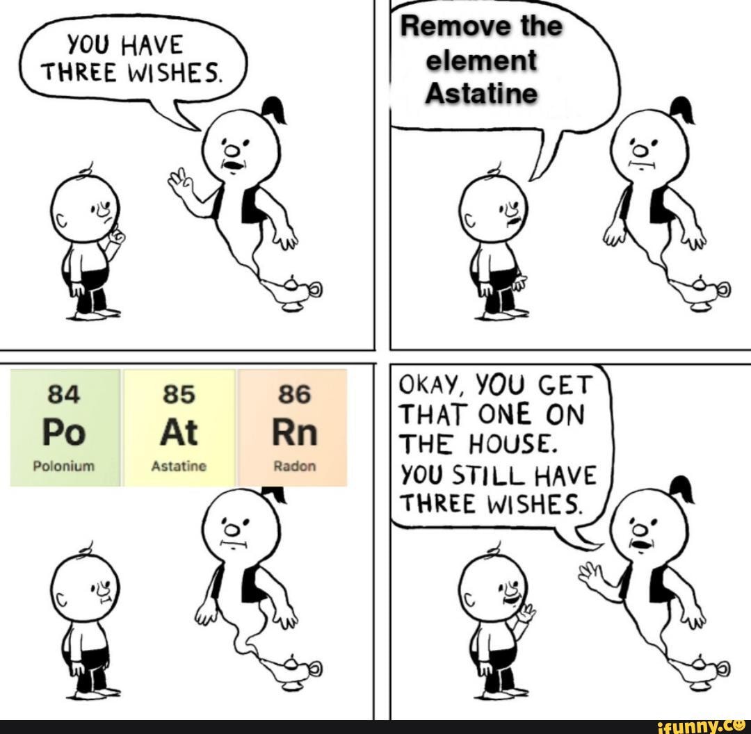 Astatine memes. Best Collection of funny Astatine pictures on iFunny