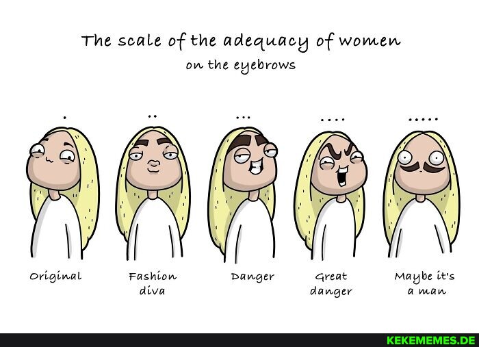 The scale of the adequacy of women ow the eyebrows IVY WNL INE PY Original Fashi