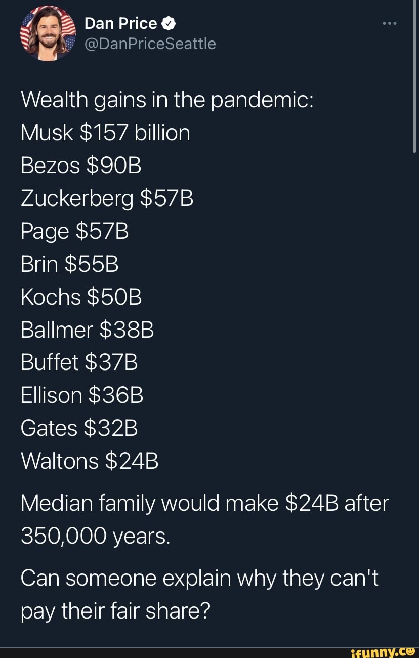 Dan Price
MS,
Wealth gains in the pandemic:
Musk $157 billion
Bezos
Zuckerberg
Page
Brin
Kochs
Ballmer
Buffet
Ellison
Gates
Waltons
Median family would make after
350,000 years.
Can someone explain why they can't
pay their fair share?