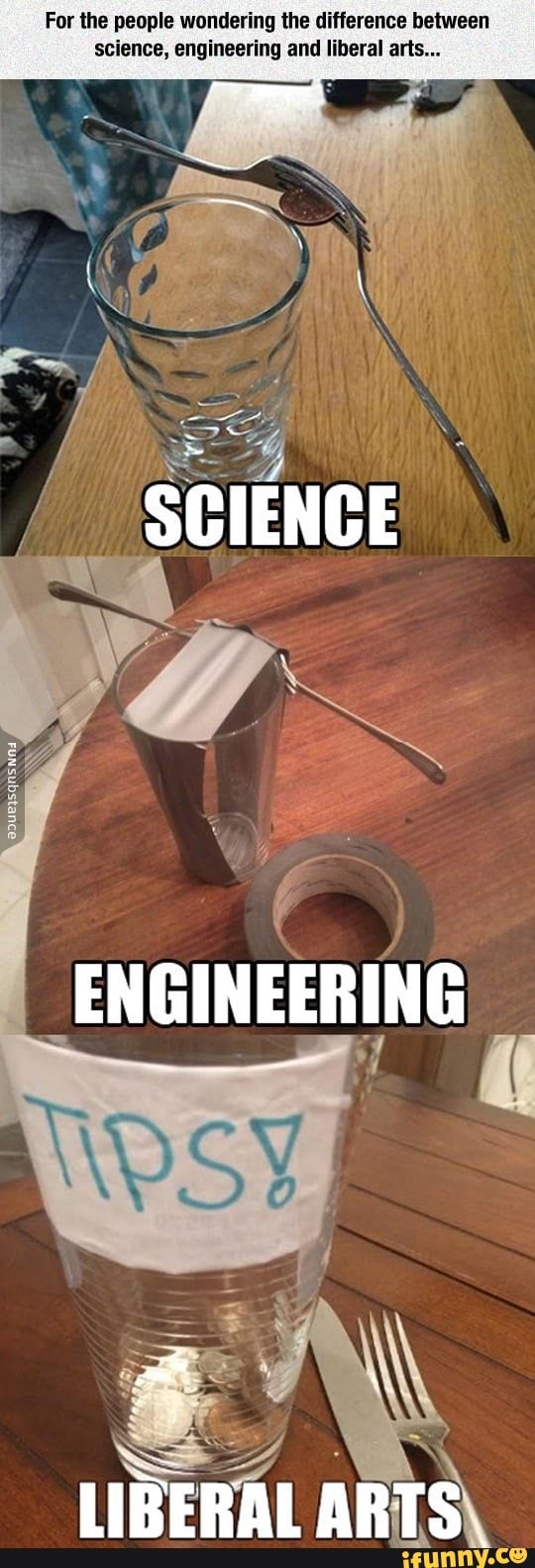 For the people wondering the difference between science, engineering and liberal arts...
SCIENCE
LIBERAL ARTS\