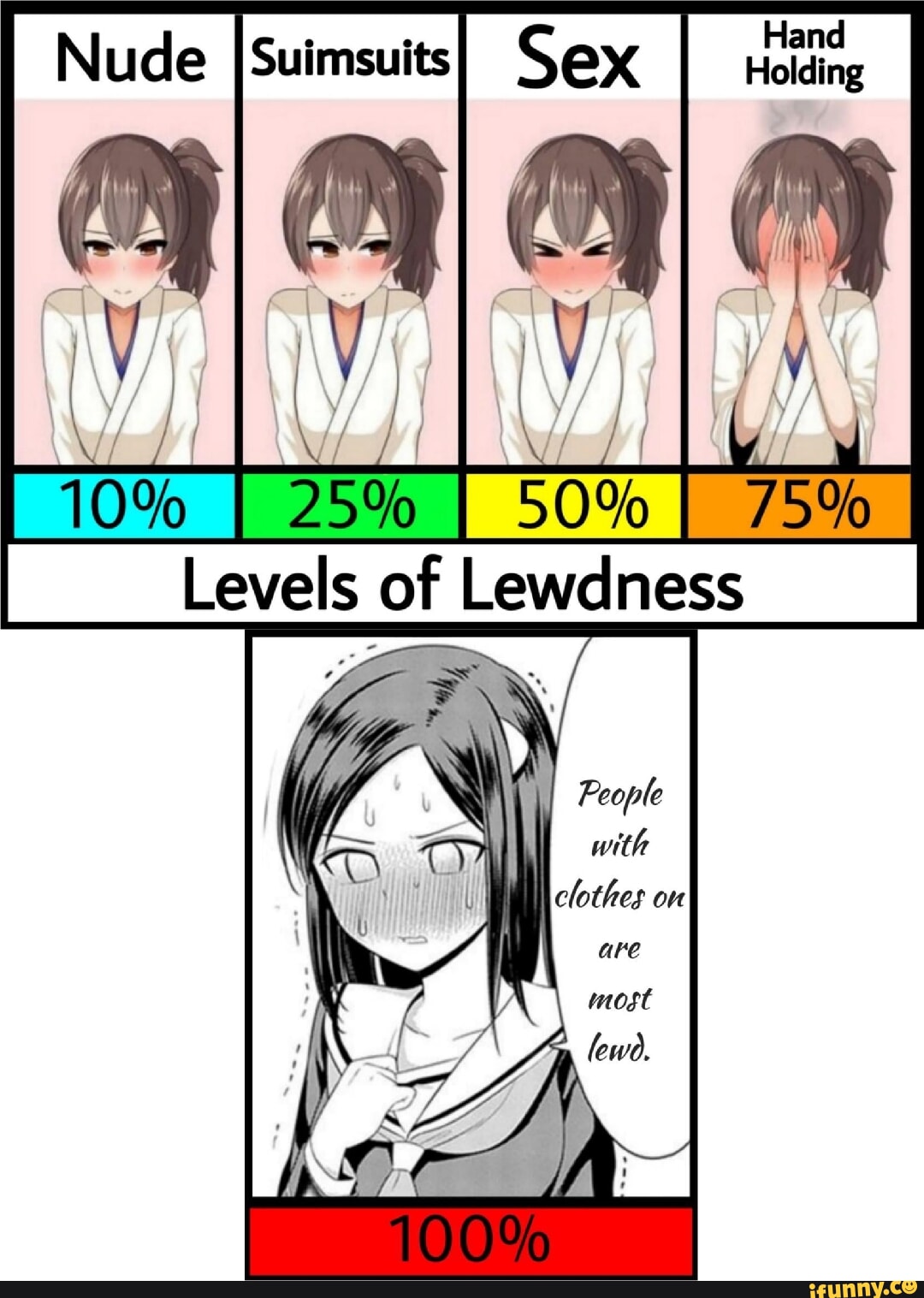 Hand Holding Nude ISuimsuits Sex 75% Levels of Lewdness - iFunny