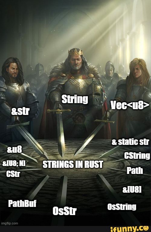 string-astr-a-4-static-stir-string-strings-in-rust-esir-inrust-path