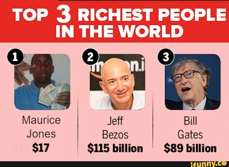 TOP 3 RICHEST PEOPLE $17 $115 billion $89 billion - iFunny