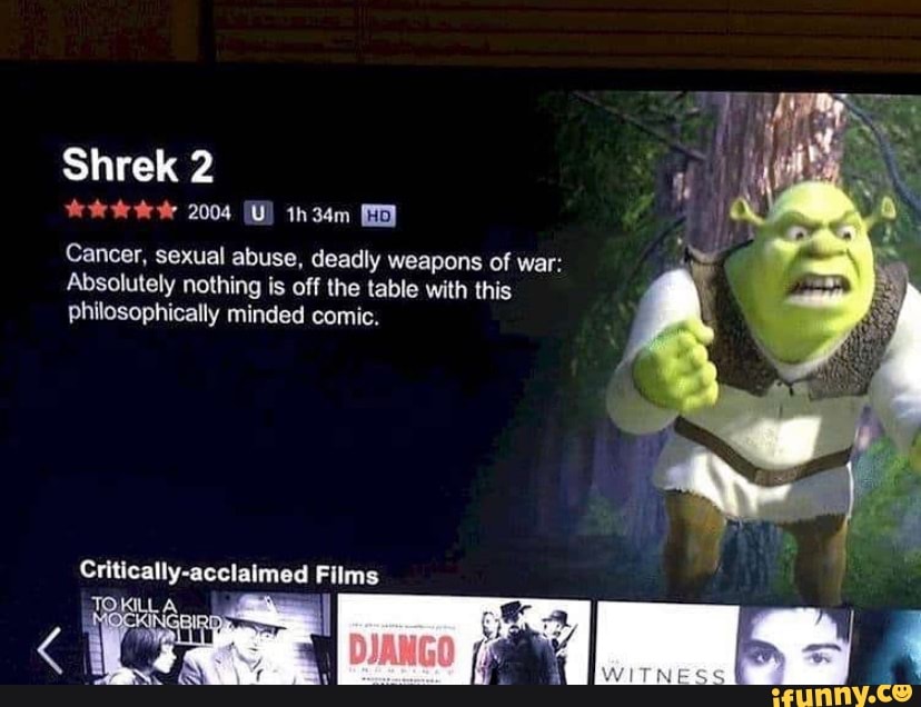 Shrek 2 2004 Cancer, sexual abuse, deadly weapons of war Absolutely