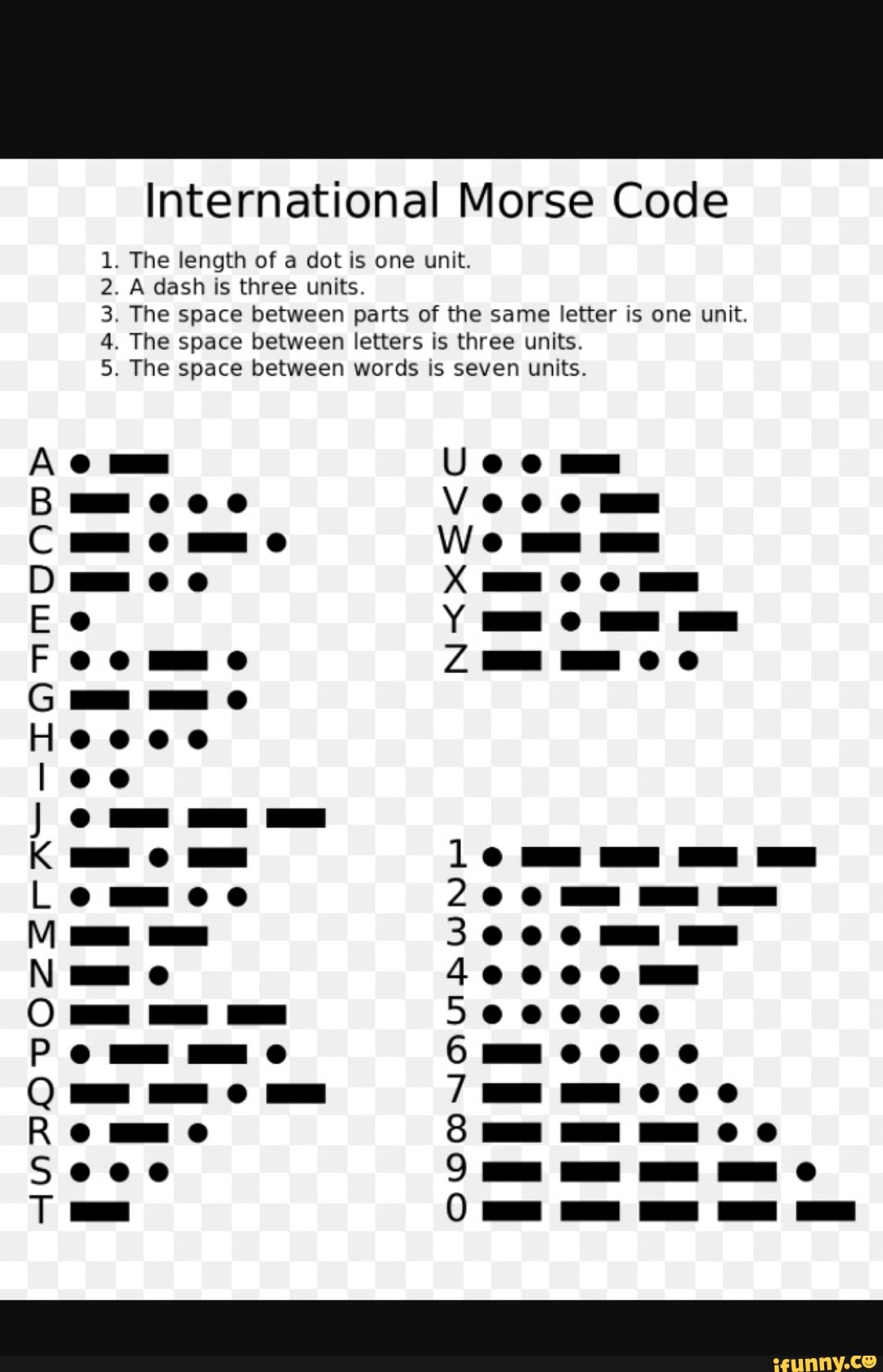 international-morse-code-1-the-length-of-a-dot-is-one-unit-2-a-dash