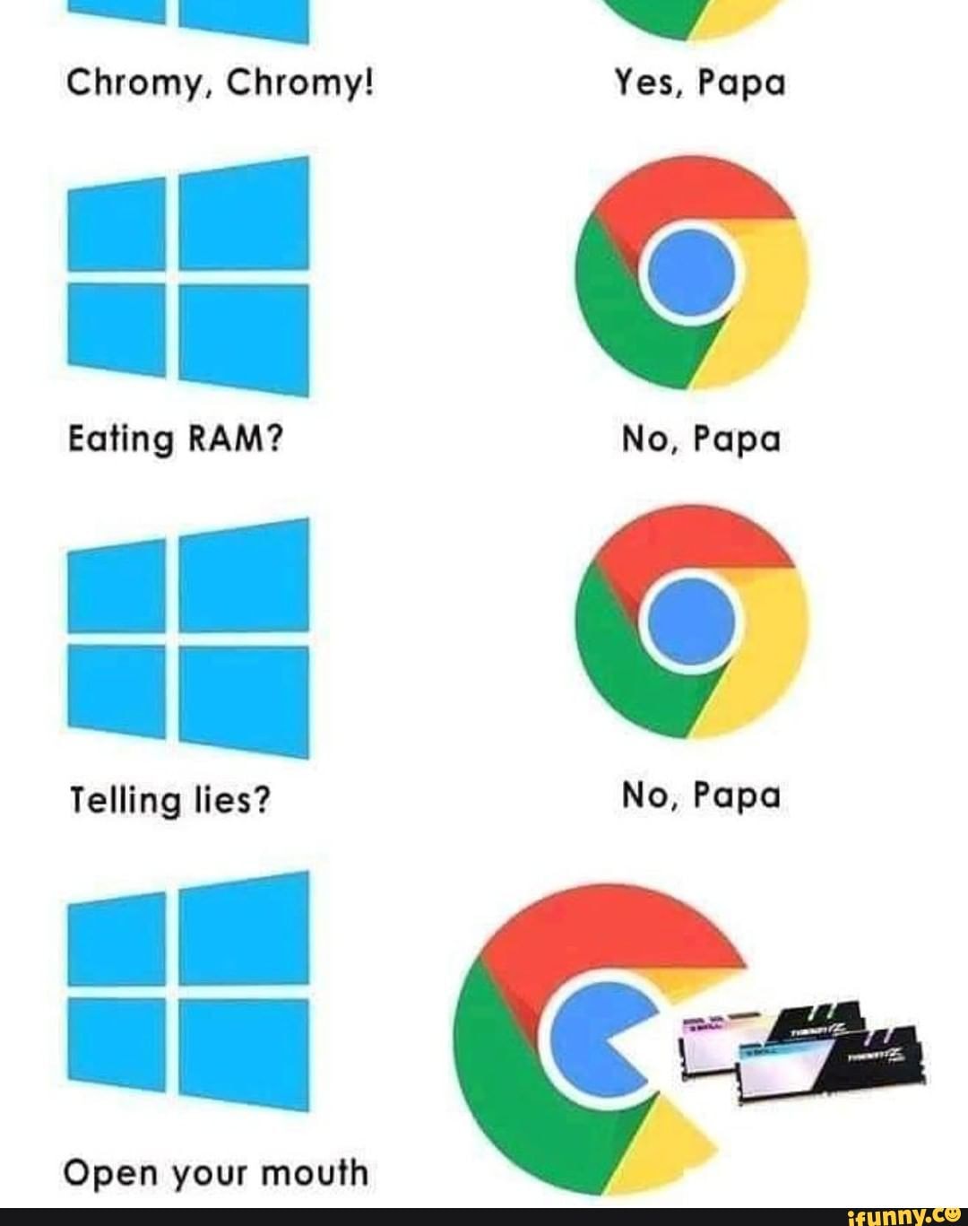 Chromy Chromy Yes Papa Eating Ram No Papa Telling Lies No Papa 