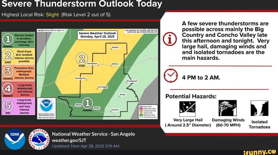 A few severe thunderstorms are possible across mainly the Big Country ...