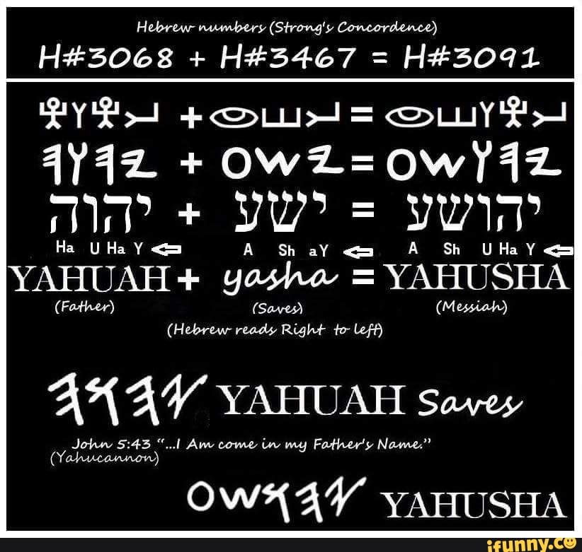 Hebrew numbers (Strong's Concordence) YAHUAH + yasho = YAHUSHA AV ...