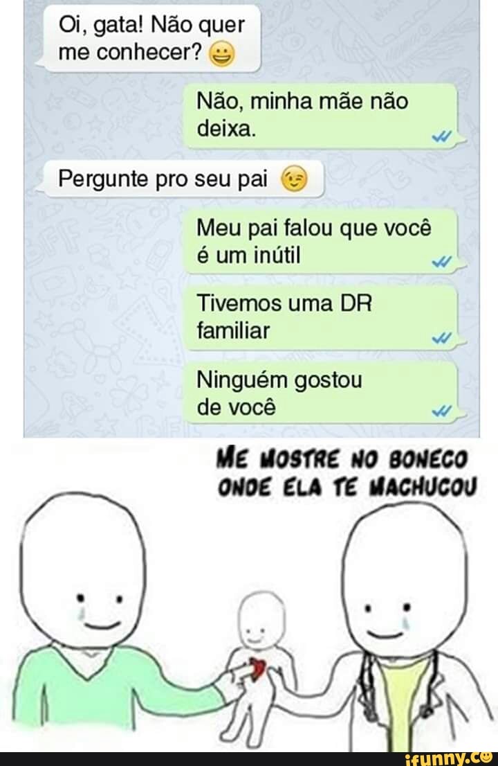 Oi, gata! Não quer
Não, minha mãe não
w
Pergunte pro seu pai Meu pai falou que você
é um inútil
Tivemos uma DR
familiar
w
Ninguém gostou
ME MOSTRE NO BONECO
ONDE ELA TE MACHUCOU