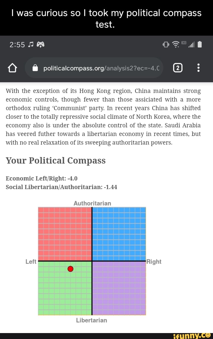 I Was Curious So I Took My Political Compass Test. Politica With The ...