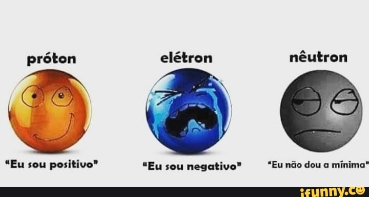 "Eu sou positivo" "Eu sou negativo" "Eu não dou a
mínimo"