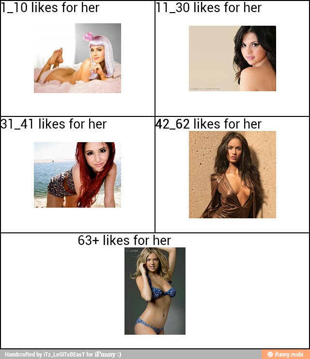 1_10 likes for her 11.30 likes for her
31.41 likes for her 42 62 likes for her