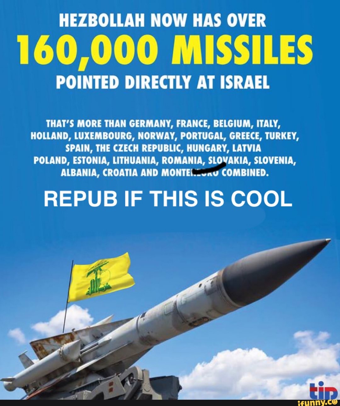 HEZBOLLAH NOW HAS OVER 160,000 MISSILES POINTED DIRECTLY AT ISRAEL THAT ...