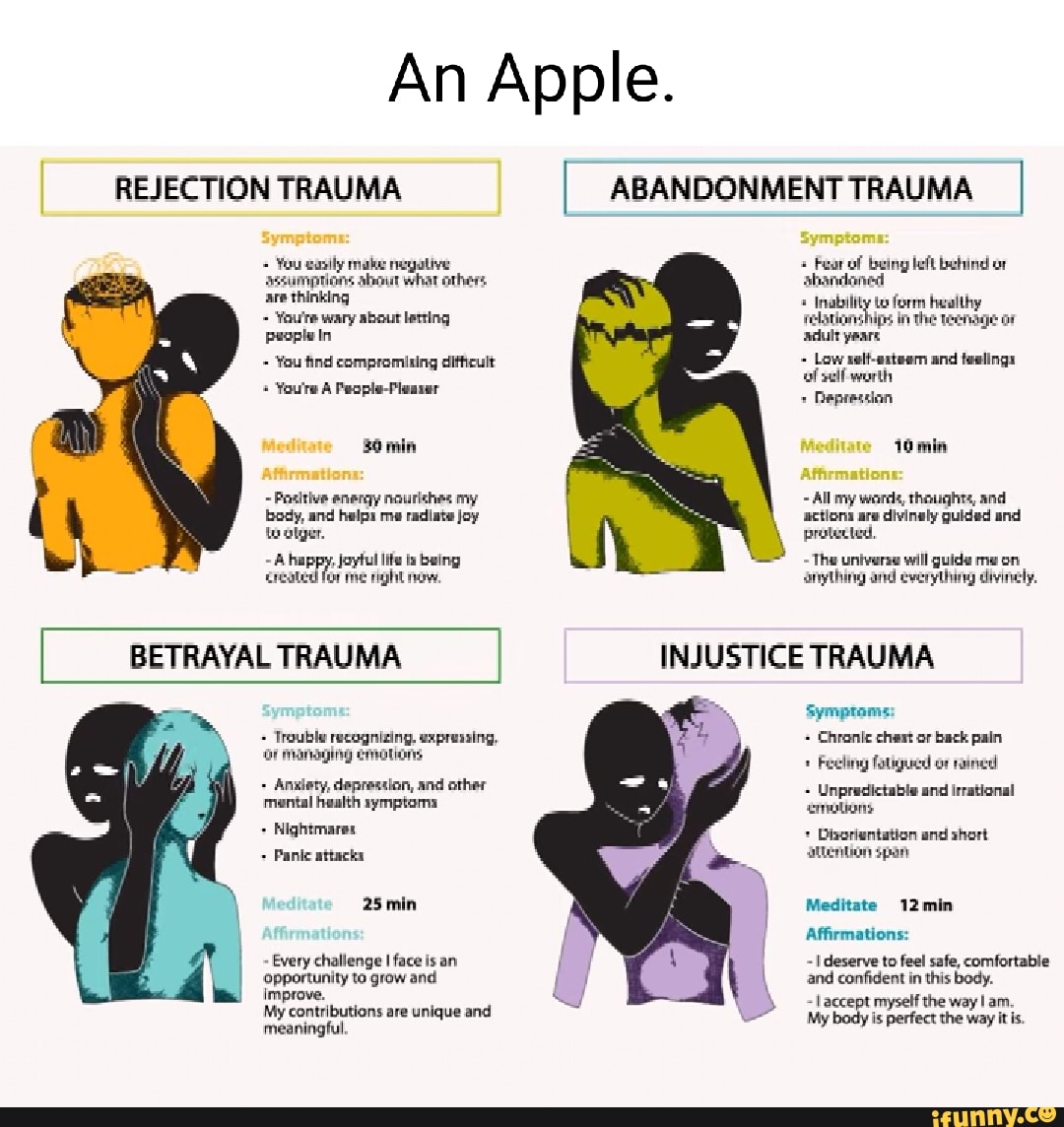 an-apple-rejection-trauma-i-abandonment-trauma-i-symptom-you-easily