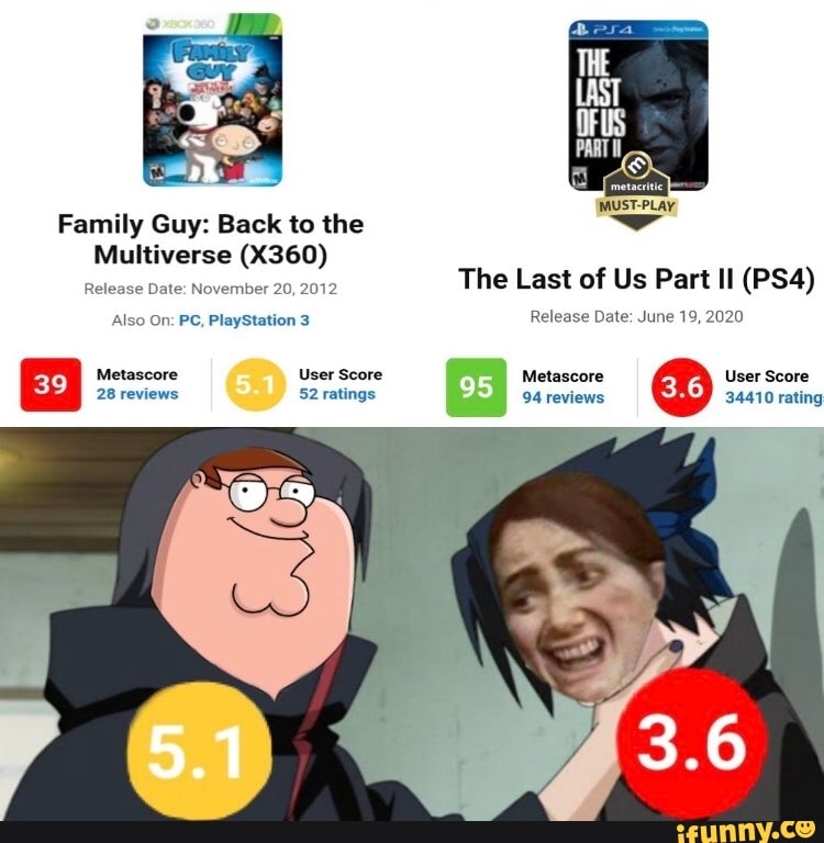 Family Guy: Back to the
Release Date: November 20, 2012
The Last of Us Part Il (PS4)