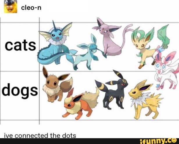 Ive connected the dots - iFunny