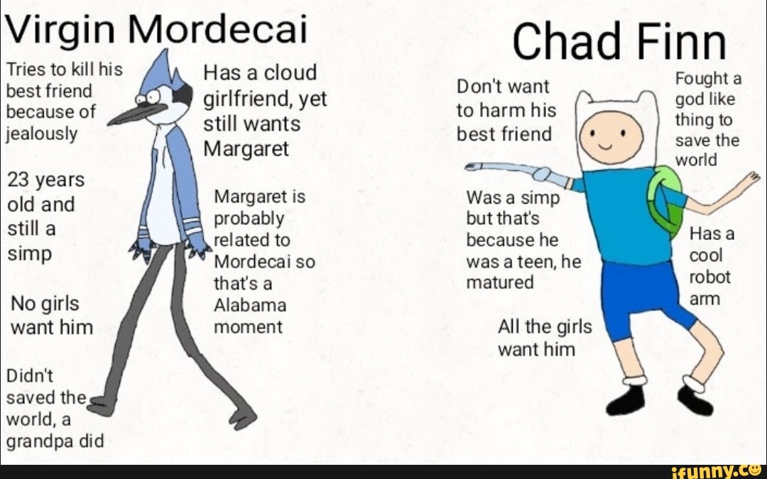 Симп это. Simp Chad. Mordecai simp. Мордекай и Финн. Симп это на сленге.