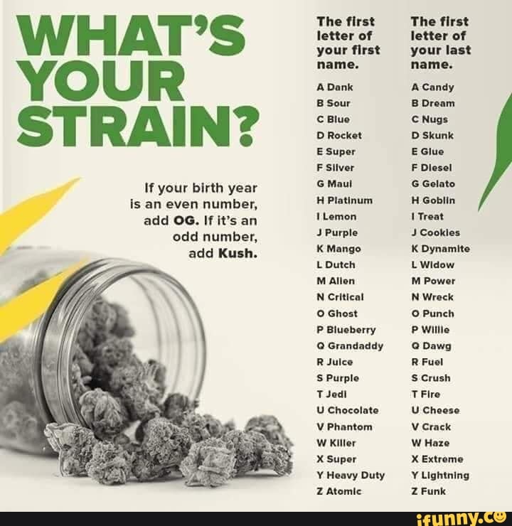 What S Your Strain If Your Birth Year Is An Even Number Add Og If It S An