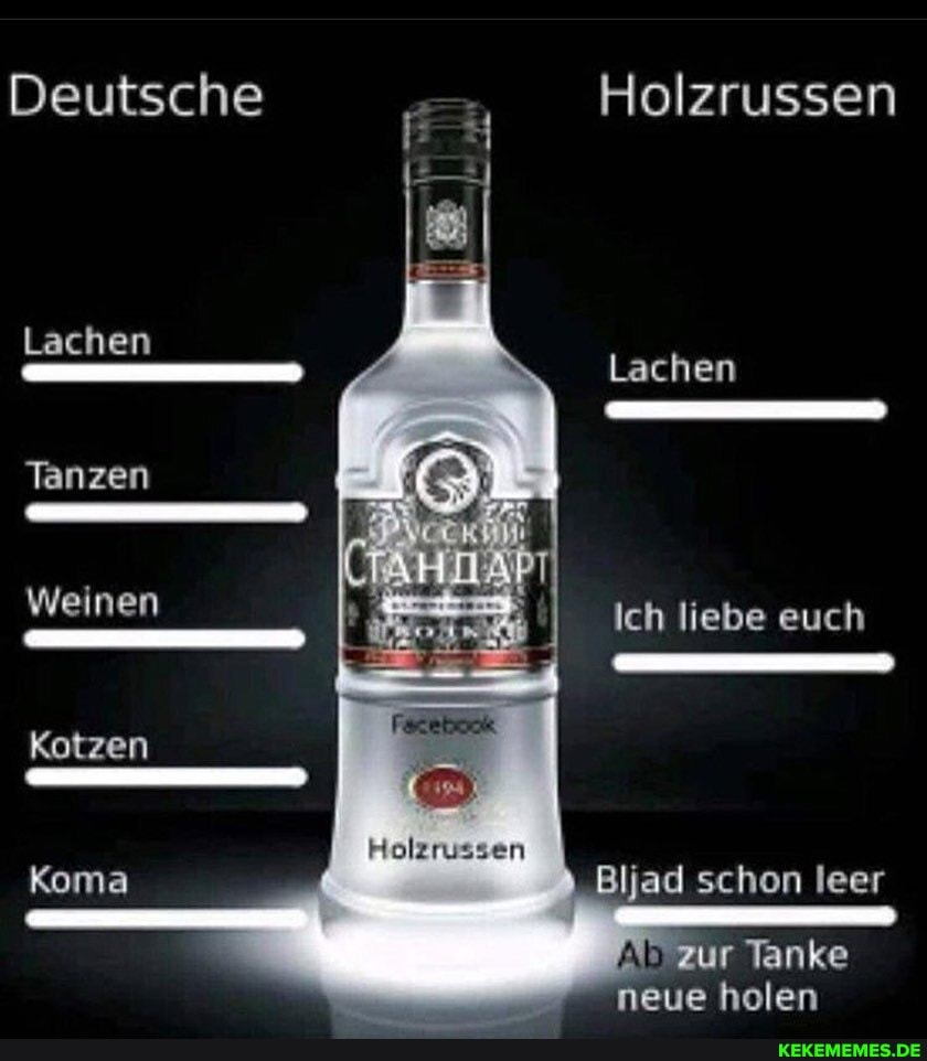 Deutsche
Lachen
Tanzen
Weinen
Kotzen
Koma
Helkrussen
Holzrussen
Lachen
Ich liebe euch
\ Biljad schon leer
All zur Tanke neue holen