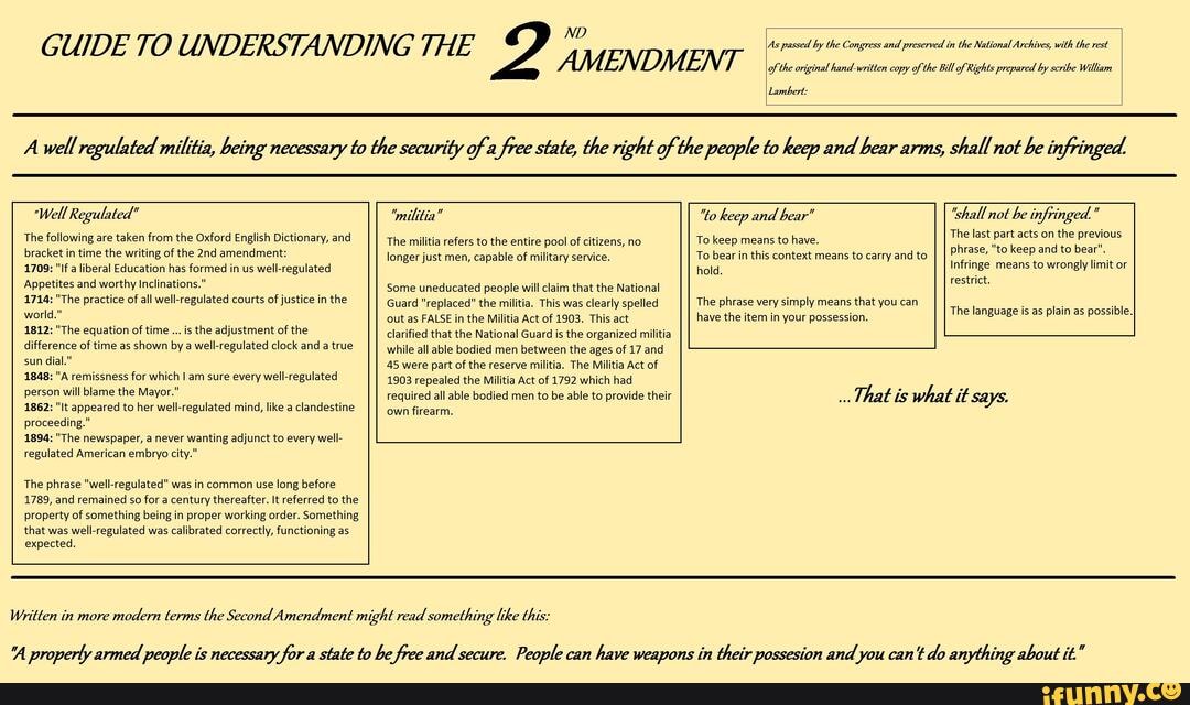 well-regulated-militias-are-not-restricted-collective-bodies-and-they