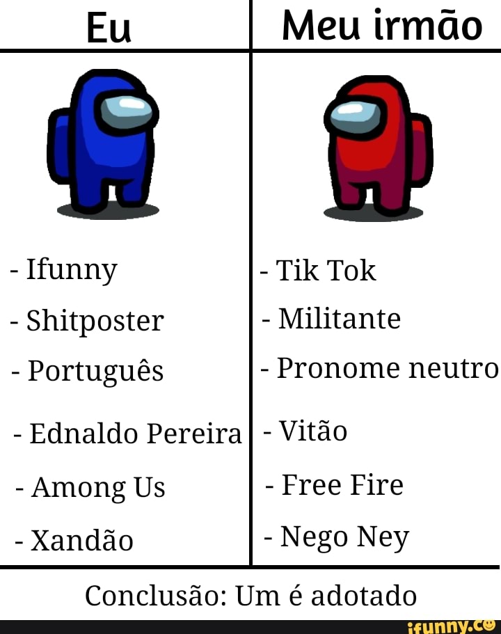 Eu Meu irmão
funny Tik Tok
Shitposter Militante
- Português - Pronome neutro
- Ednaldo Pereira I - Vitão
- Among Us
- Xandão - Nego Ney
Conclusão: Um é adotado