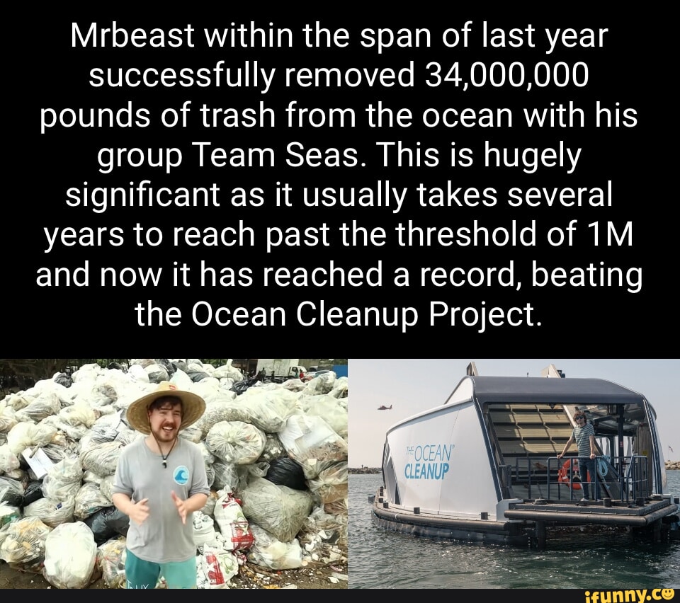 Mrbeast within the span of last year successfully removed 34,000,000