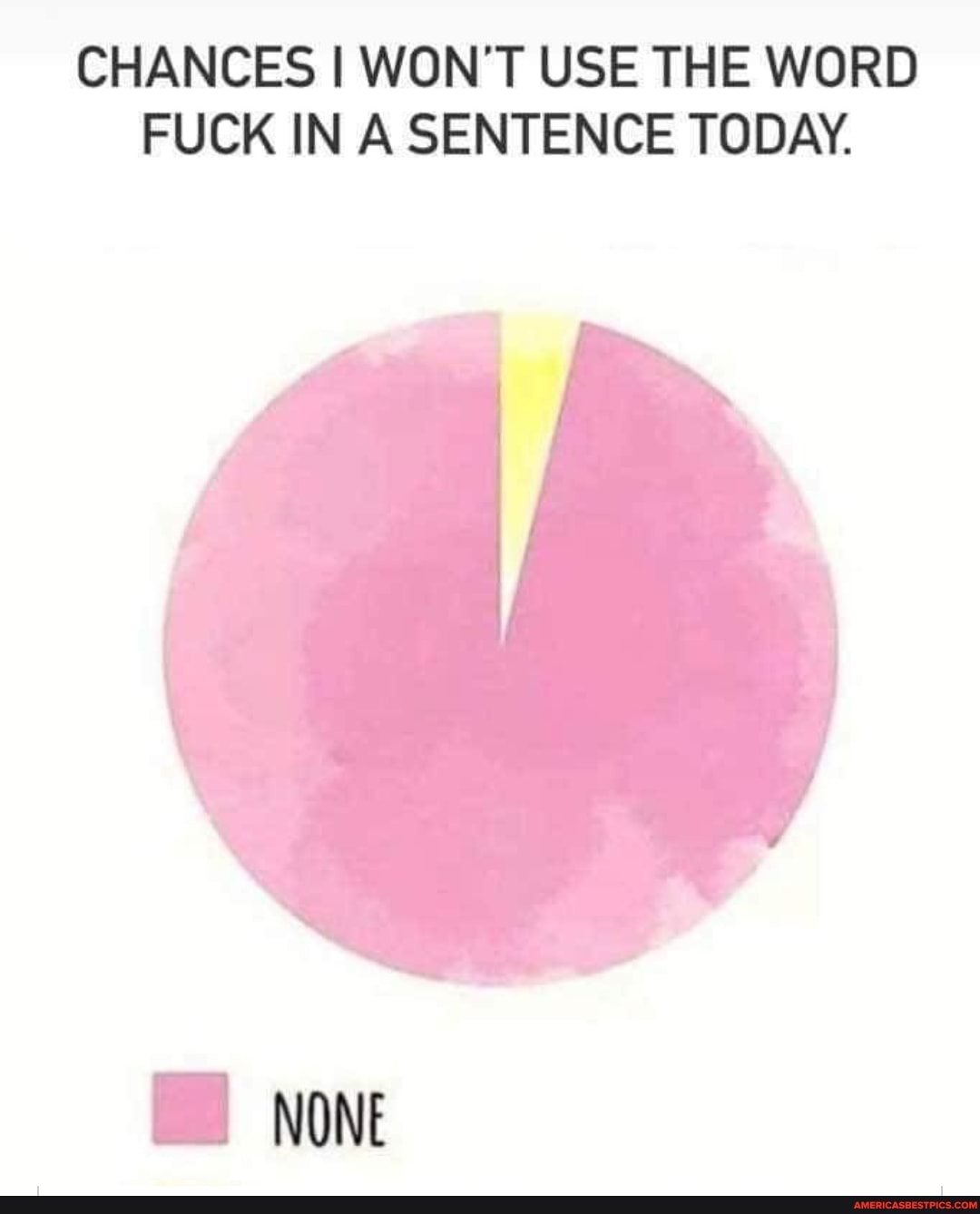 CHANCES I WON'T USE THE WORD FUCK IN A SENTENCE TODAY.
NONE