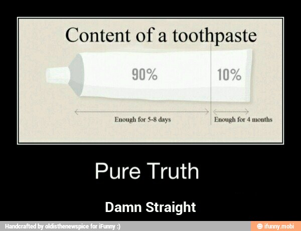 Content of a toothpaste
Damn Straight - Damn Straight