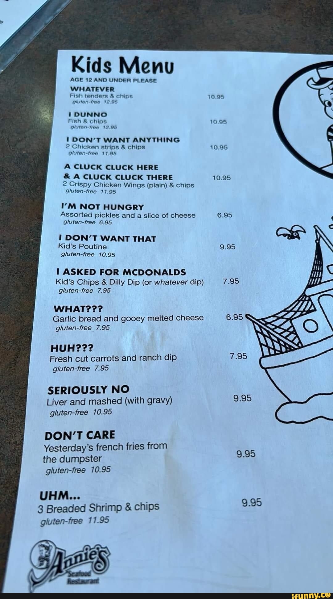 Kids Menu AGE 12 AND UNDER PLEASE WHATEVER Fish tenders & chips 10.95 ...