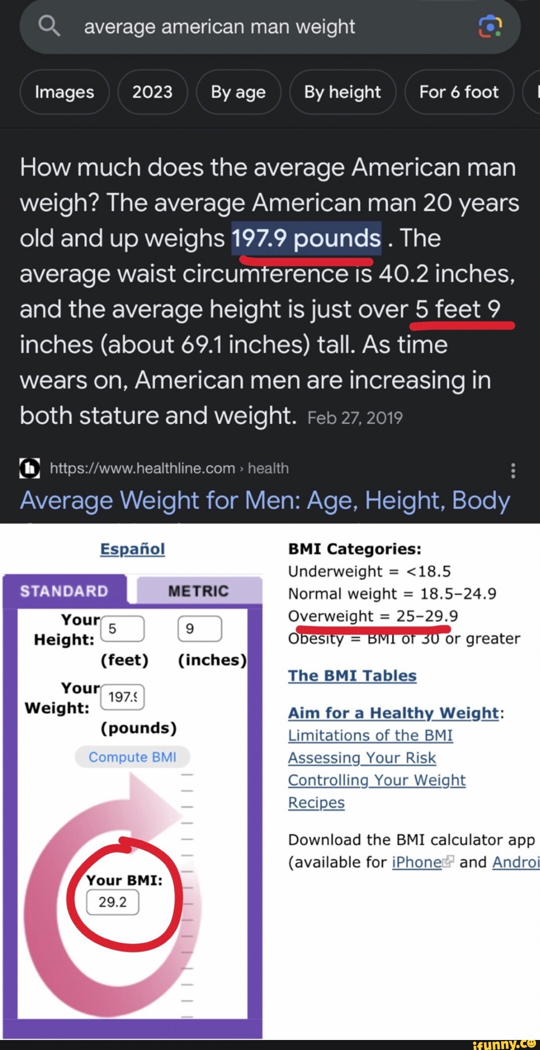 What is the average weight for men?