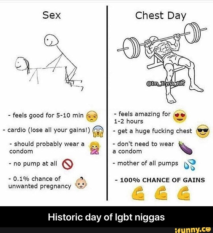 Sex Chest Day Feels Good For 5 10 Min Gs Feels Amazing For Q Cardio Lose All Your Gains O 1502