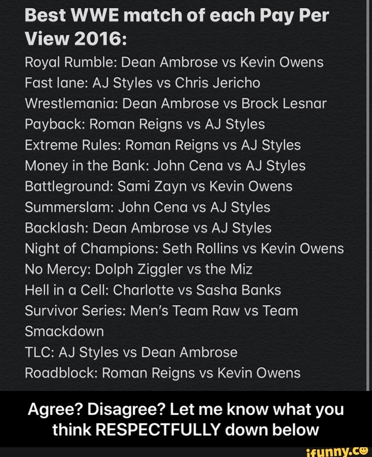 Best WWE match of each Pay Per
View 2016:
Royal Rumble: Dean Ambrose vs Kevin Owens
Fast lane: AJ Styles vs Chris Jericho
Wrestlemania: Dean Ambrose vs Brock Lesnar
Payback: Roman Reigns vs AJ Styles
Extreme Rules: Roman Reigns vs AJ Styles
Money in the Bank: John Cena vs AJ Styles
Battleground: Sami Zayn vs Kevin Owens
Summerslam: John Cena vs AJ Styles
Backlash: Dean Ambrose vs AJ Styles
Night of Champions: Seth Rollins vs Kevin Owens
No Mercy: Dolph Ziggler vs the Miz
Hell in a Cell: Charlotte vs Sasha Banks
Survivor Series: Men's Team Raw vs Team
TLC: AJ Styles vs Dean Ambrose
Roadblock: Roman Reigns vs Kevin Owens
Agree? Disagree? Let me know what you
think RESPECTFULLY down below - Agree? Disagree? Let me know what you think RESPECTFULLY down below