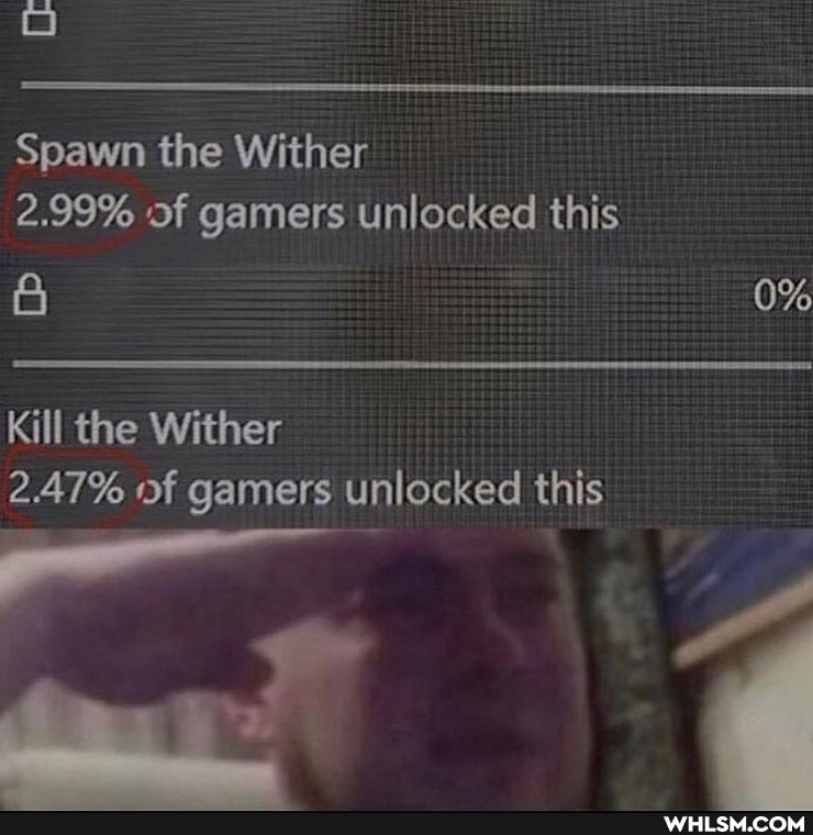 Spawn the Wither
2.99% of gamers unlocked this
0%
Kill the Wither
2.47% of gamers unlocked this
ant