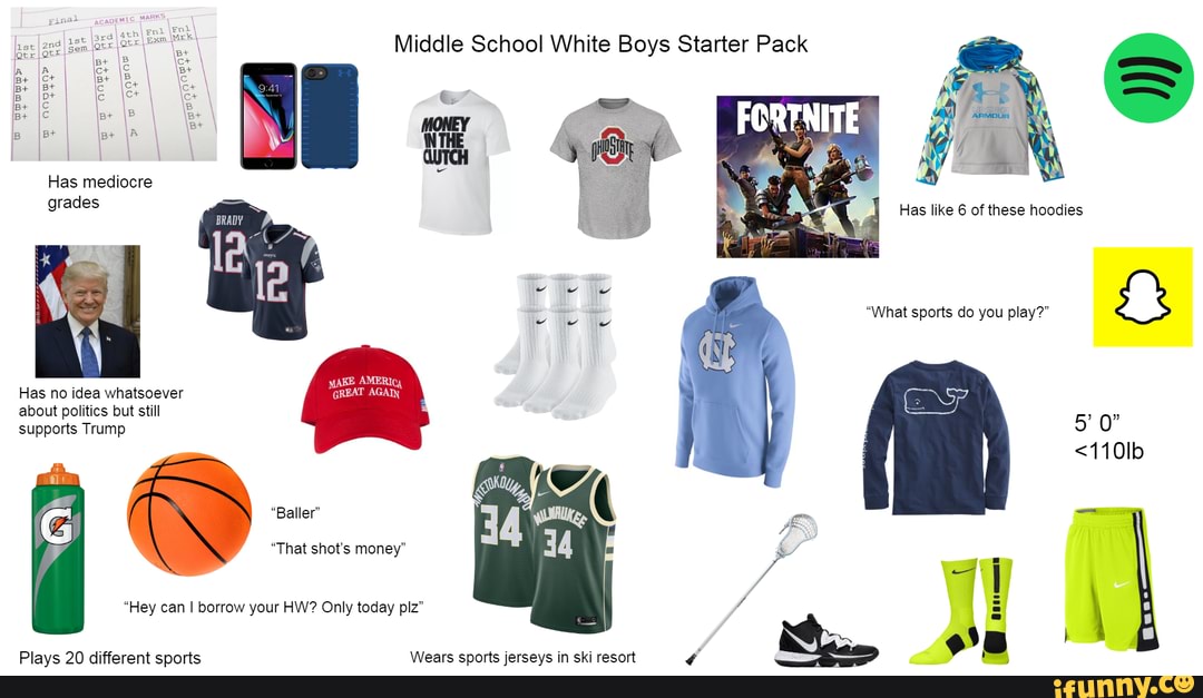 EE Middle School White Boys Starter Pack
50
'supports Trump