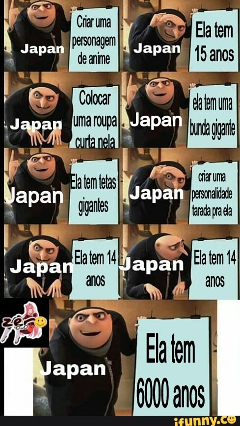 16000 anos
Elatem