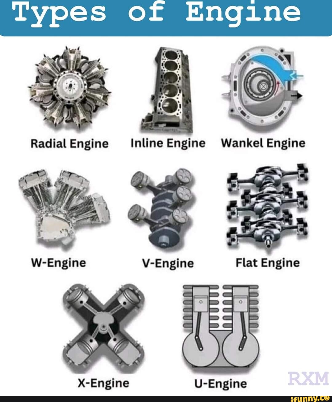 Types of Engine e. 