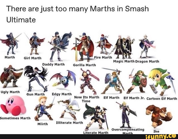 Overcompensate перевод. Фотография фигурка Geno super Smash Bros. Nintendo 8 Marth. Marth 7th r34.