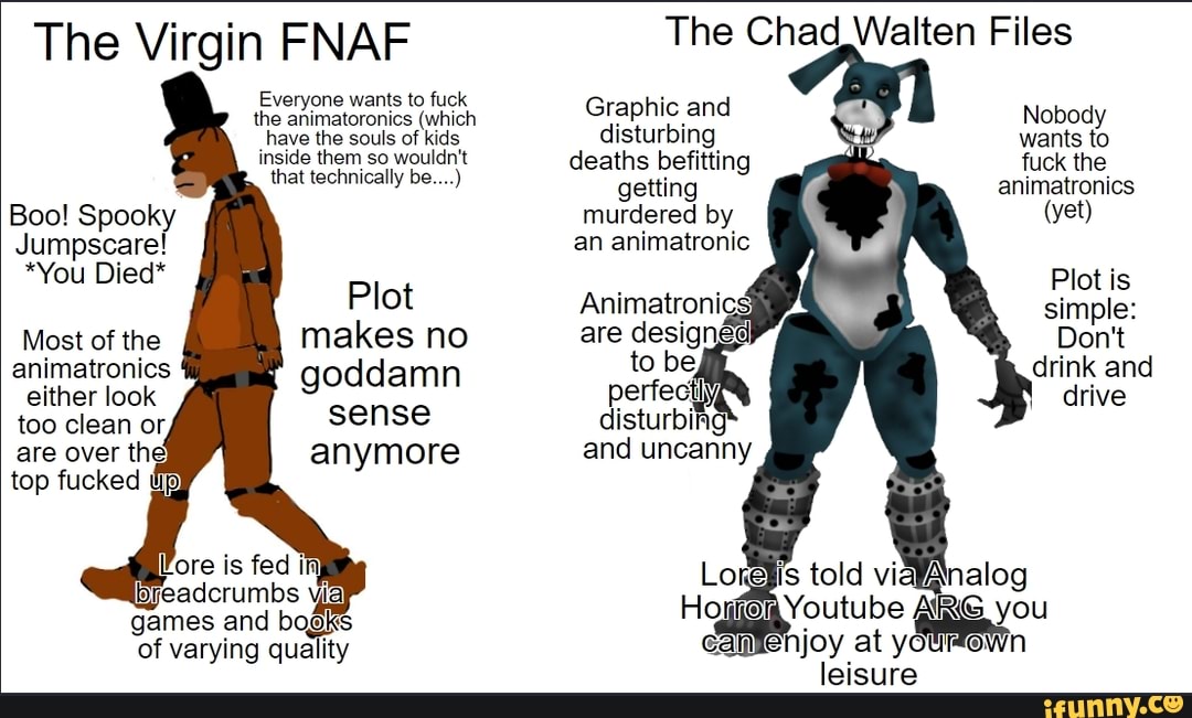 The Walten Files is better than FNAF 