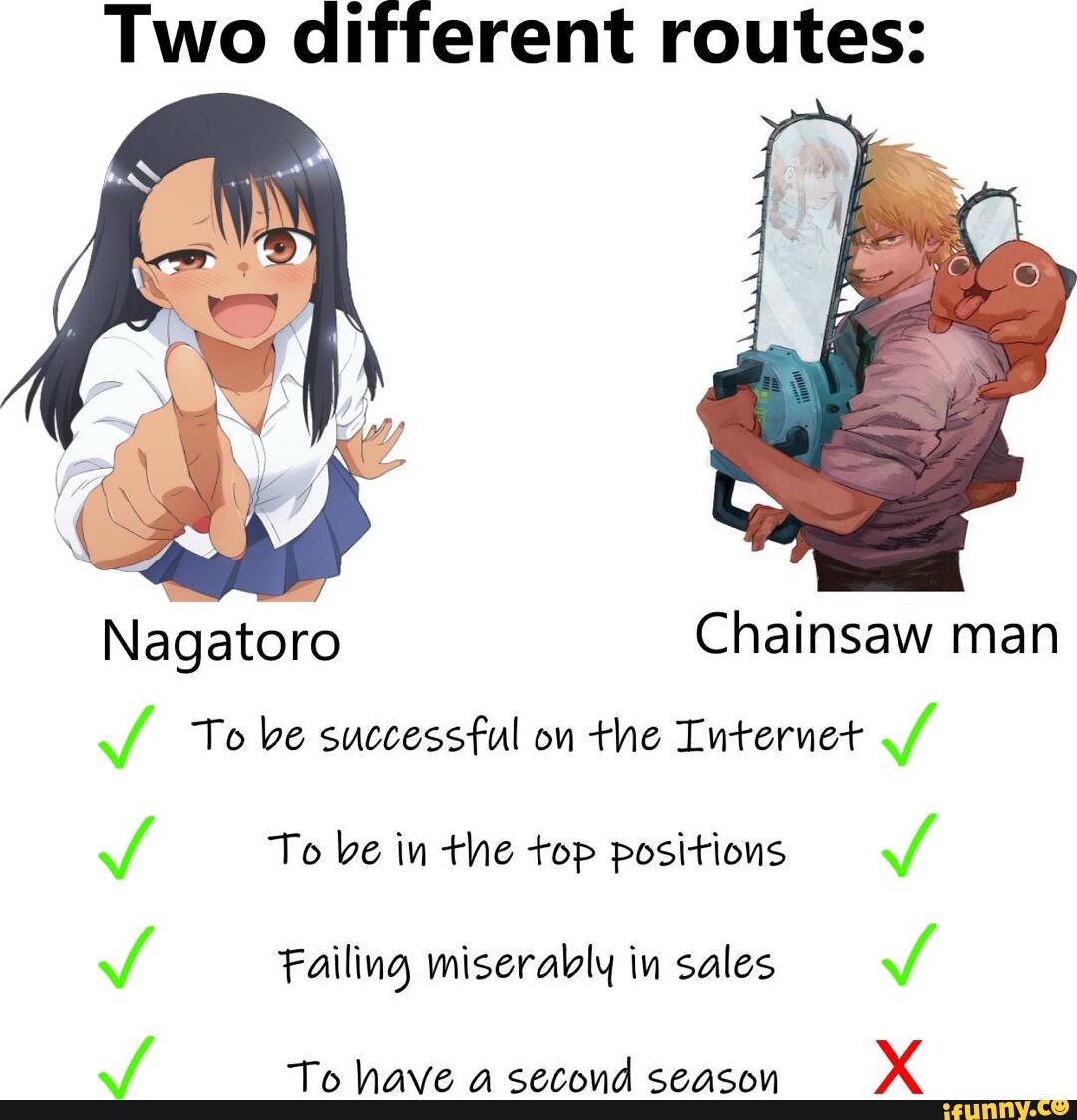 Chances of a season 2? : r/nagatoro