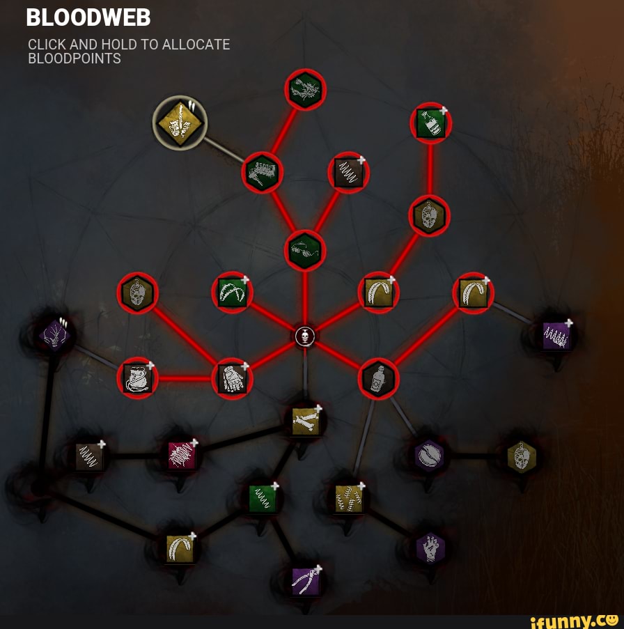 BLOODWEB
CLICK AND HOLD TO ALLOCATE BLOODPOINTS