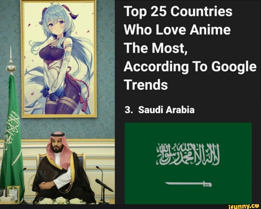 Top 25 Countries Who Love Anime The Most, According To Google Trends 3