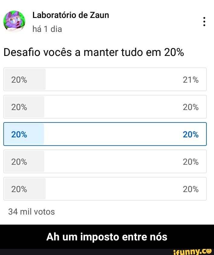 Laboratório de Zaun
dia
Desafio vocês a manter tudo em 20%
21%
20% 20%
20% 20%
20% 20%
20% 20%
34 mil votos
Ah um imposto entre nós - Ah um imposto entre nós