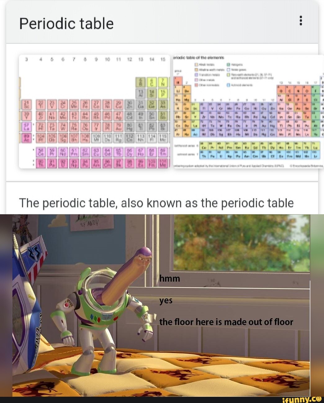 Periodic table
II
The periodic table, also known as the periodic table