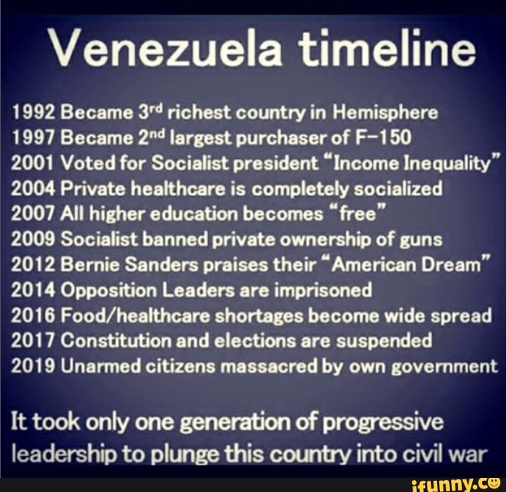 venezuela-timeline-1992-became-3-richest-country-in-hemisphere-1997