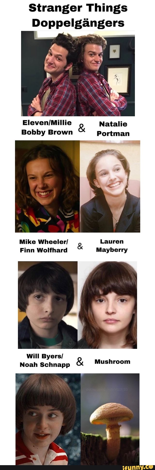 Stranger Things
Doppelgangers
Natalie
Bobby Brown
Mike Wheeler/ Lauren
Finn Wolfhard Mayberry
Will Byers/
Noah Schnapp
Mushroom